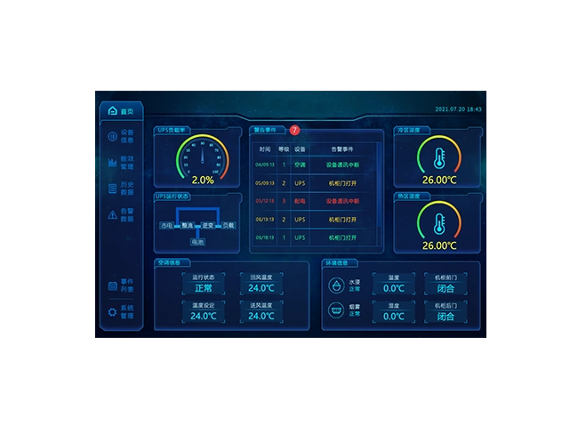 一体柜监控