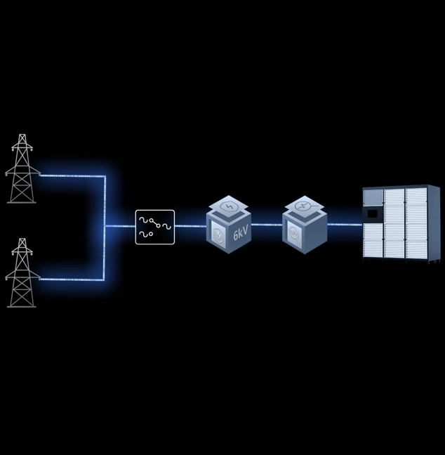双路输入，保障供电